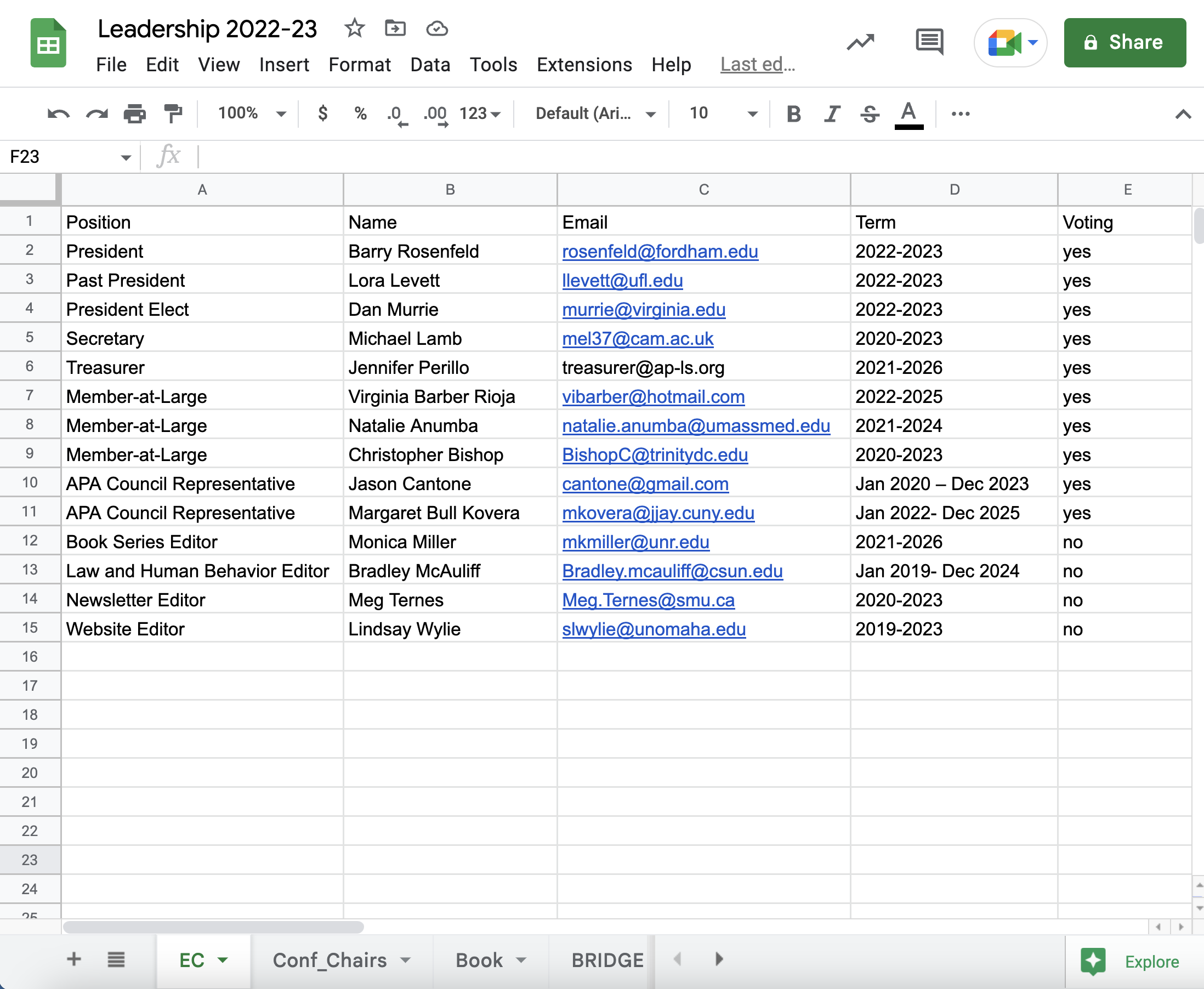 Image of a spreadsheet will contact information